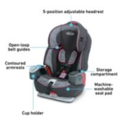 5 position headrest, open loop belt guides, contoured armrests, cup holder, storage compartment, machine washable seat pad image number 5