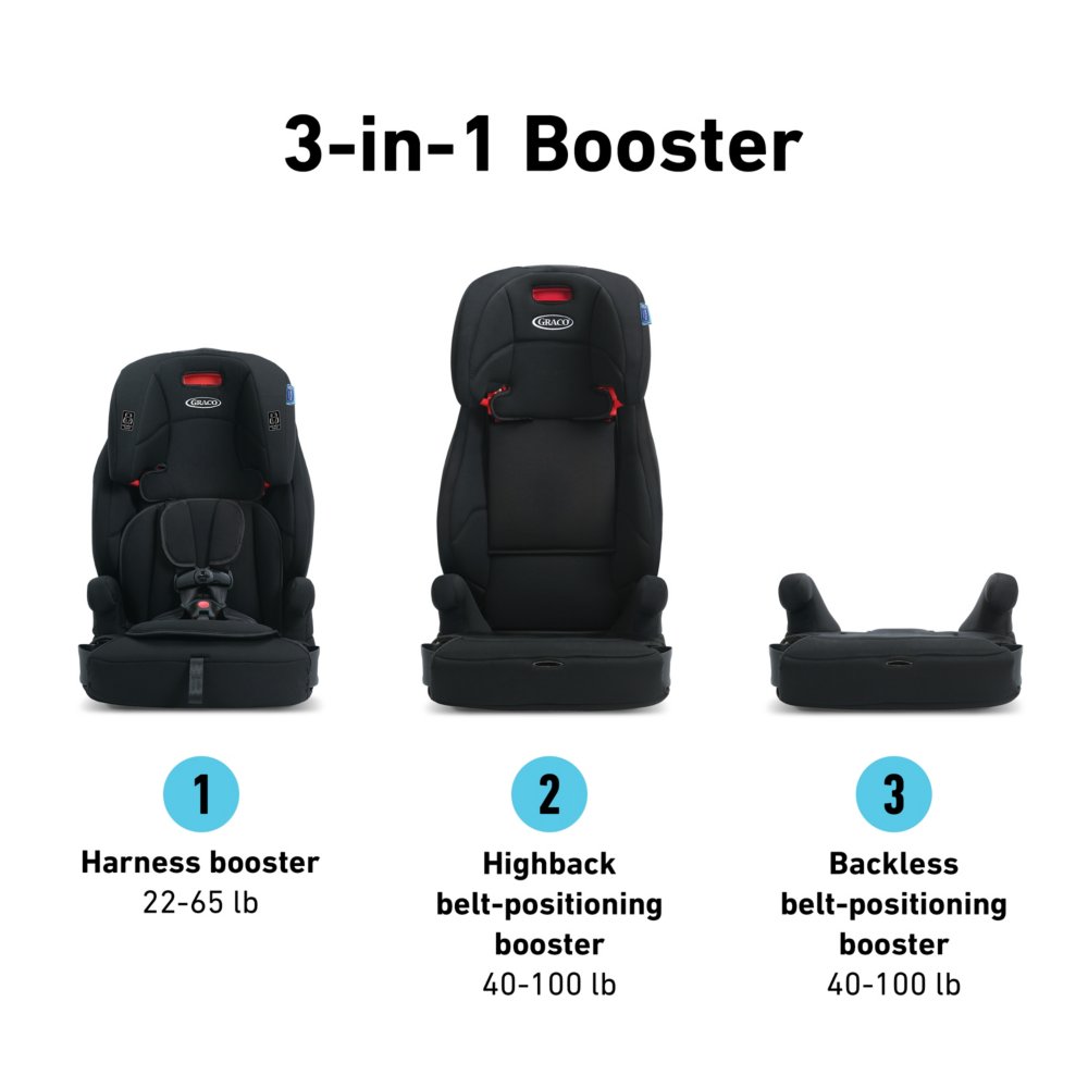 Graco booster seat on sale 3 in 1