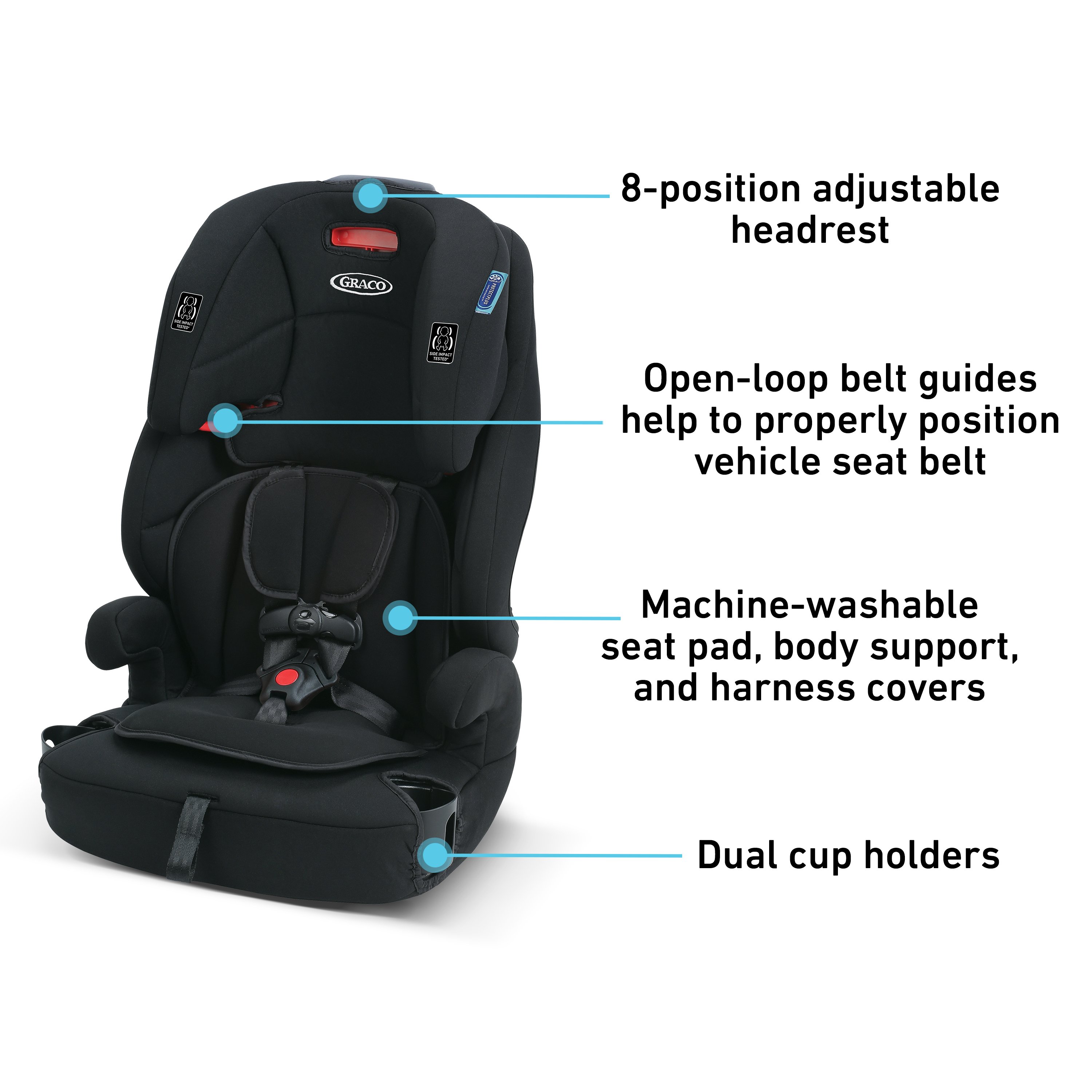 Graco tranzitions shop seat belt installation