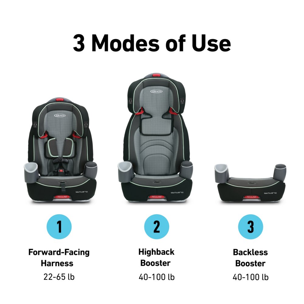 42++ Pa car seat laws high back booster information