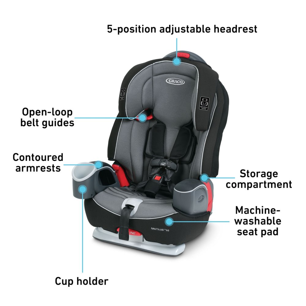 Graco Baby Nautilus 65 LX 3-in-1 Harness Booster Car Seat Child Safety Raquel 