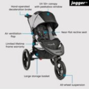 3 wheel stroller feature highlights image number 5