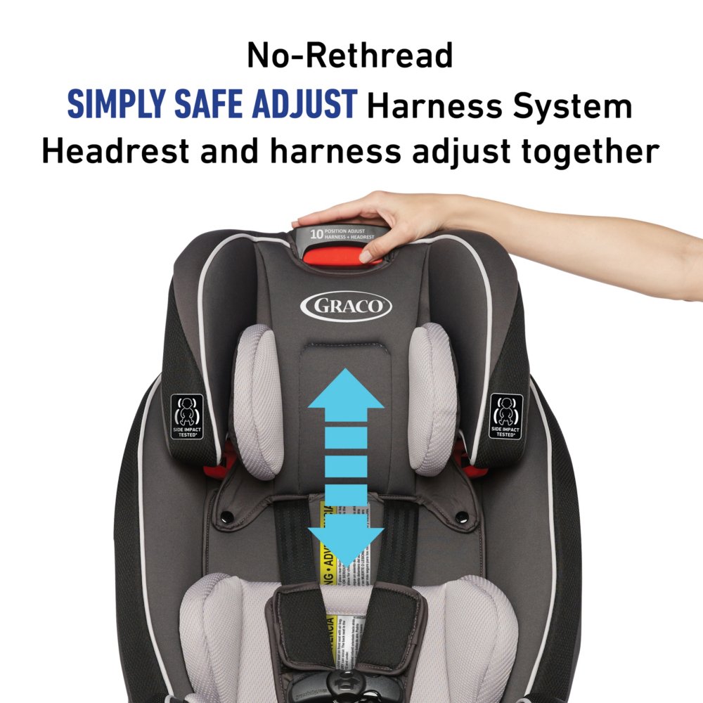Graco SlimFit Review - Car Seats For The Littles