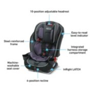 car seat with 10 position adjustable headrest steel reinforced frame machine washable seat cover 4 position recline integrated harness storage compartment easy to read level indicator and latch image number 5