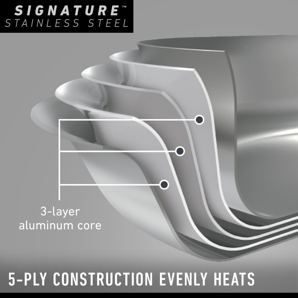 Stainless Calphalon Signature™ Steel Set 10-Piece Cookware |