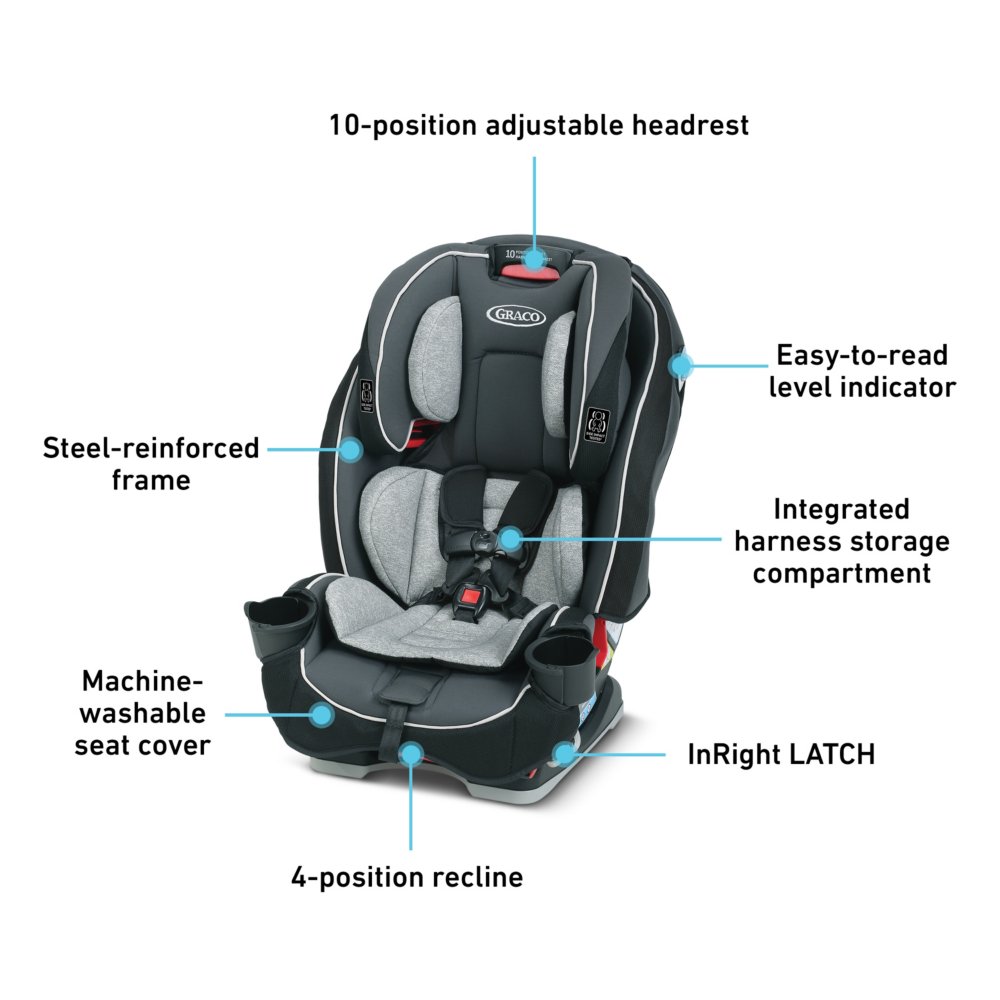 Graco extend2fit 2025 size chart