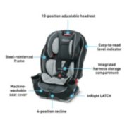 car seat with 10 position adjustable headrest steel reinforced frame machine washable seat cover 4 position recline integrated harness storage compartment easy to read level indicator and latch image number 6