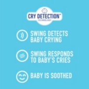 Stages of cry detection technology image number 4