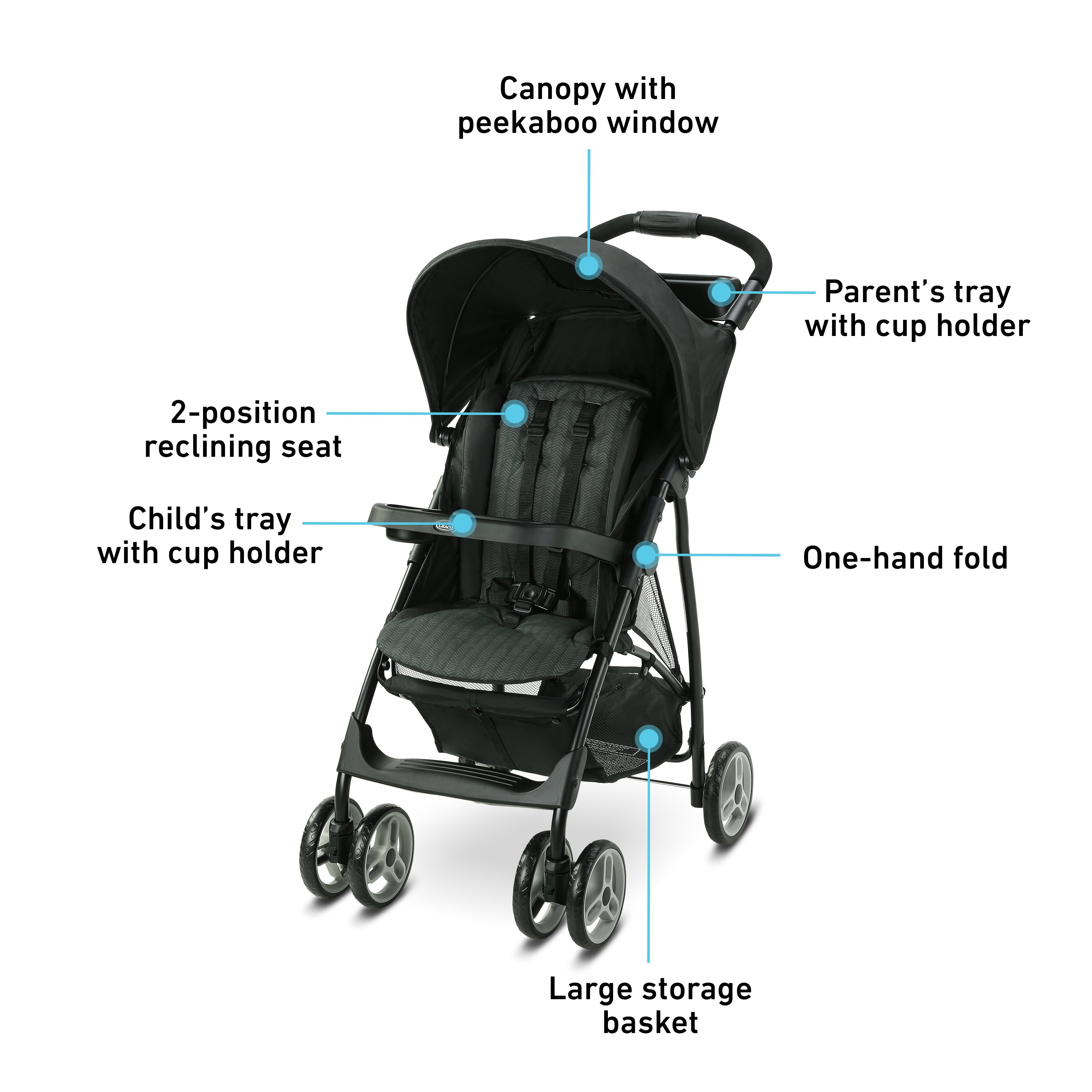 graco literider lx travel system