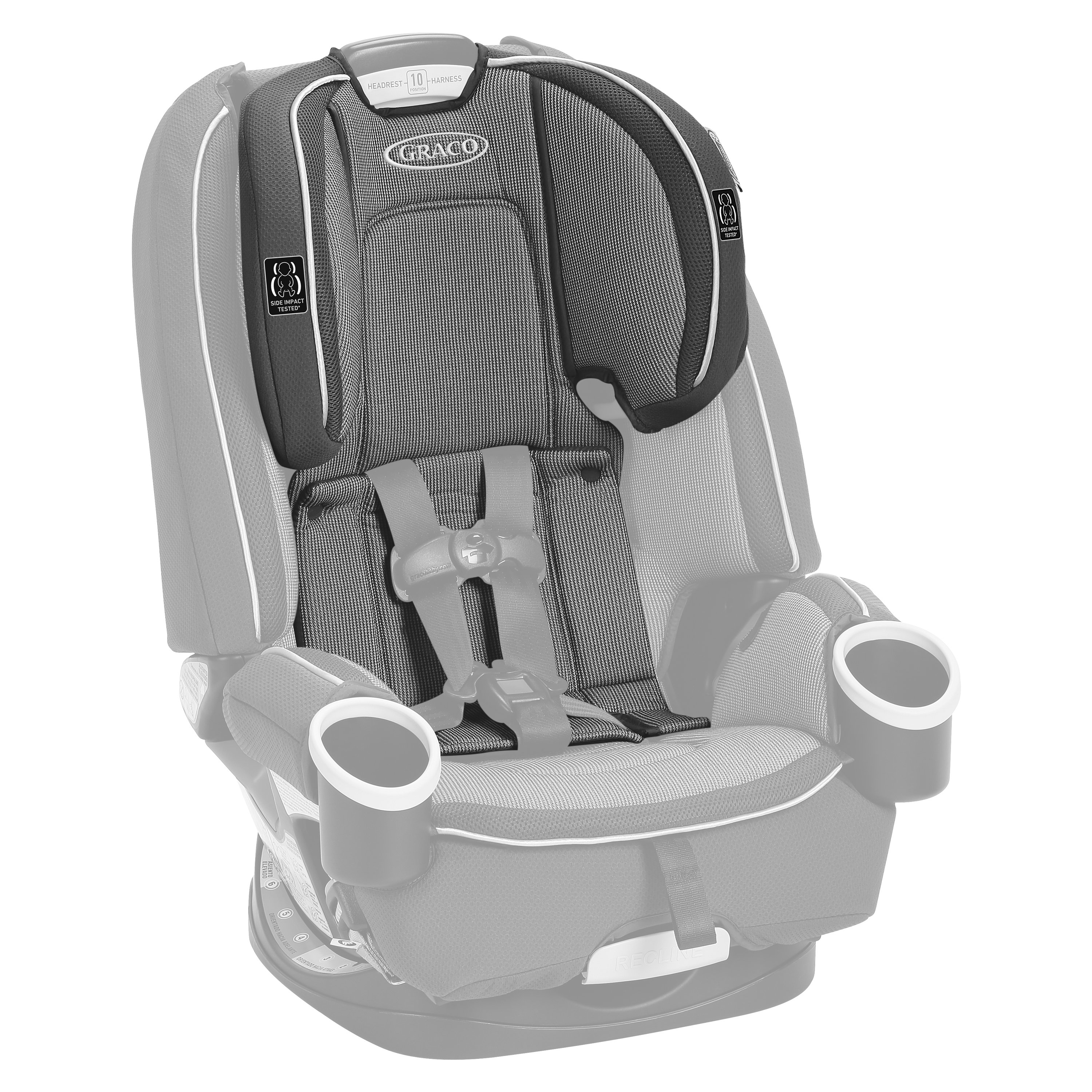 Gracobaby registration best sale