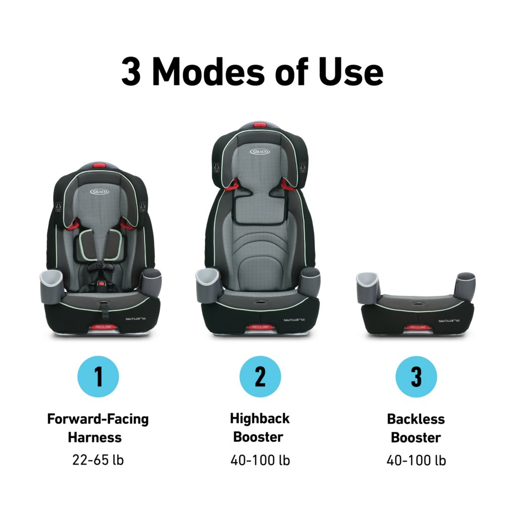 How To Turn The Graco Car Seat Into A Booster lupon.gov.ph