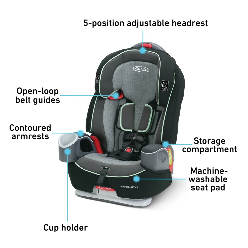 Graco nautilus 2024 car seat recall