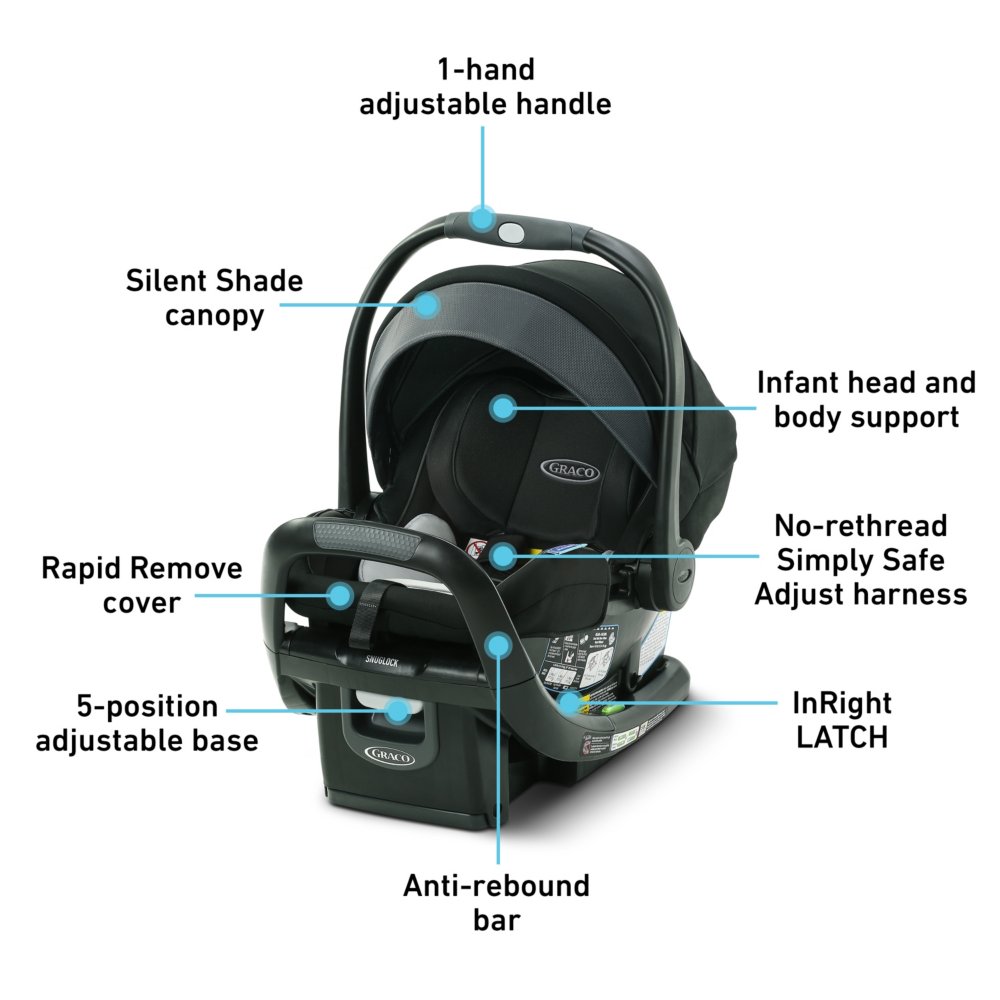 Graco car seat outlet rapidremove