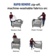 rapid remove zip off machine washable fabrics on newborn seat, diaper changer, mattress, and playard image number 2