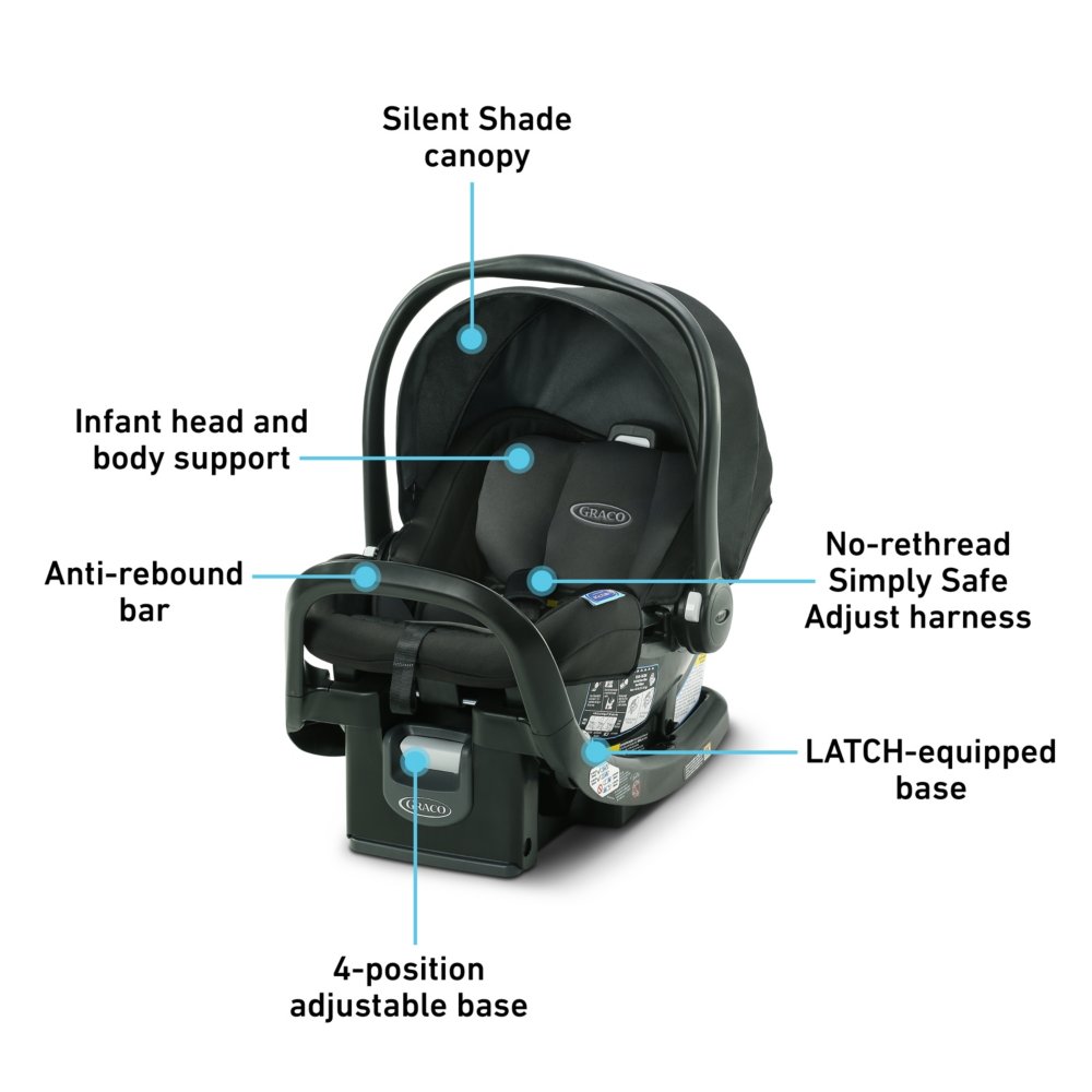 Graco snugride 35 clearance how to adjust straps