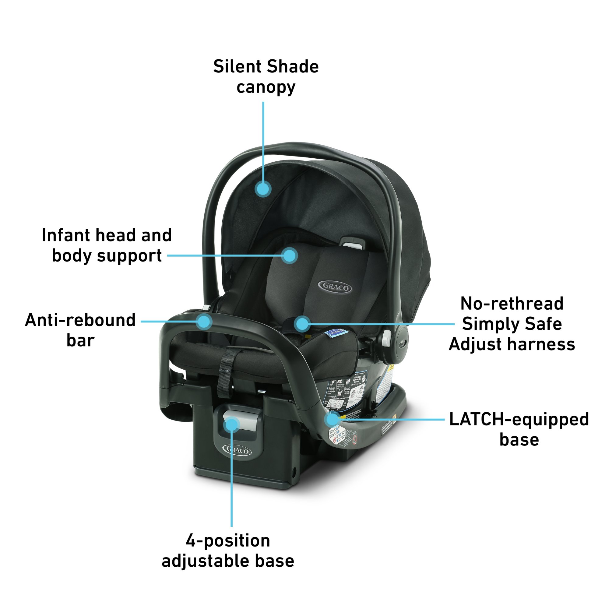 Graco infant car seat strap outlet adjustment