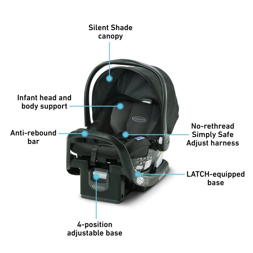 Infant Canopy Arch Gray Car Seat Support . Graco SnugRide 30-Classic​ 