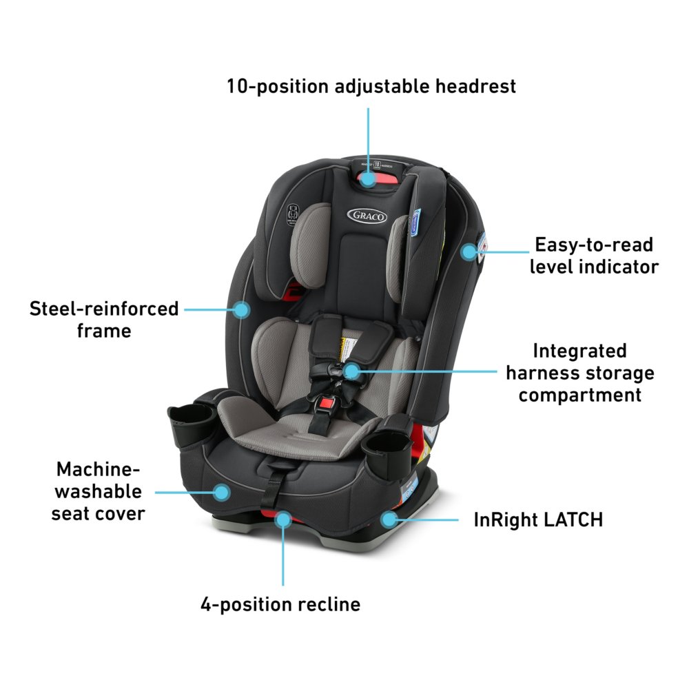 Graco SlimFit Car Seat Review [2023] Compact Design For, 48 OFF