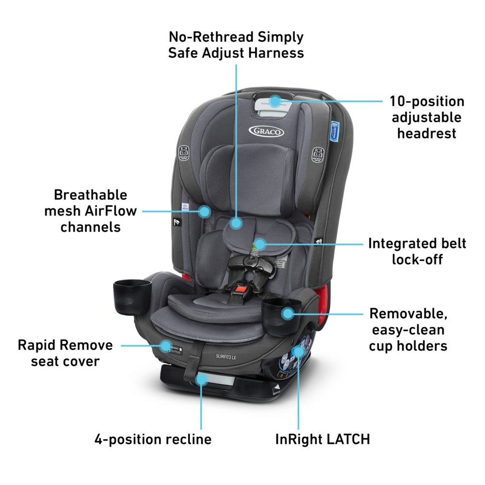 SlimFit3™ LX 3-in-1 Car Seat