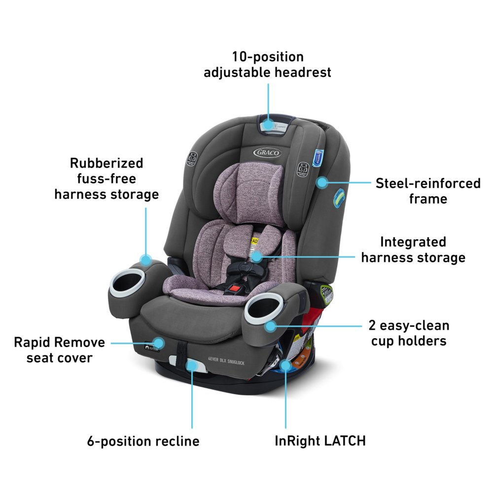 Graco 4 in 1 2025 car seat recline instructions