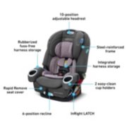 4 ever car seat image number 6