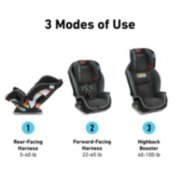 3 modes of use rear-facing harness forward facing harness & highback booster image number 1