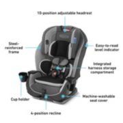 milestone car seat features image number 5