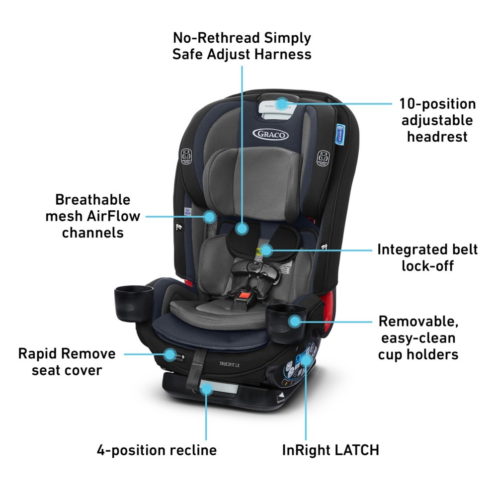 How to tighten straps shop on graco car seat