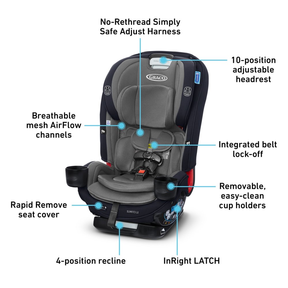 Graco Car Seat Shoulder Strap Adjustment atelieryuwa.ciao.jp
