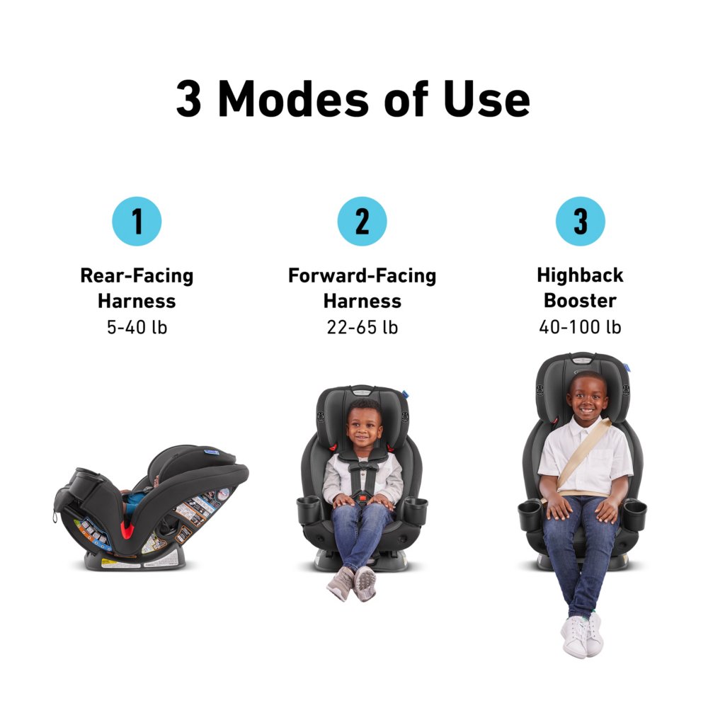 3 in 1 hot sale graco car seat