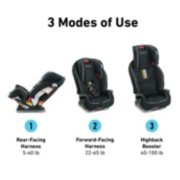 3 modes of use Rear facing Forward facing Highback Booster image number 1