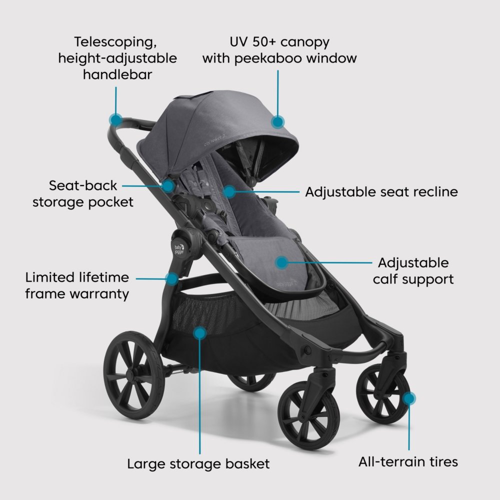 Uppababy 2025 city select