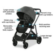 stroller feature highlights image number 6