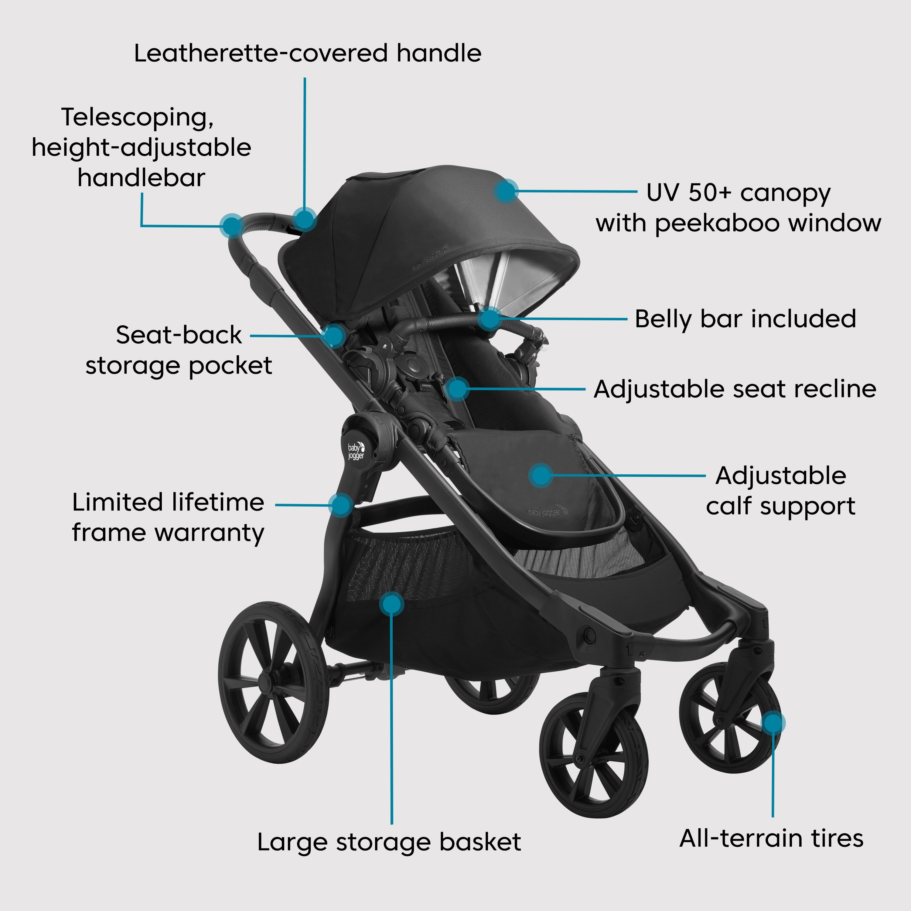 Baby jogger city hot sale select spare parts