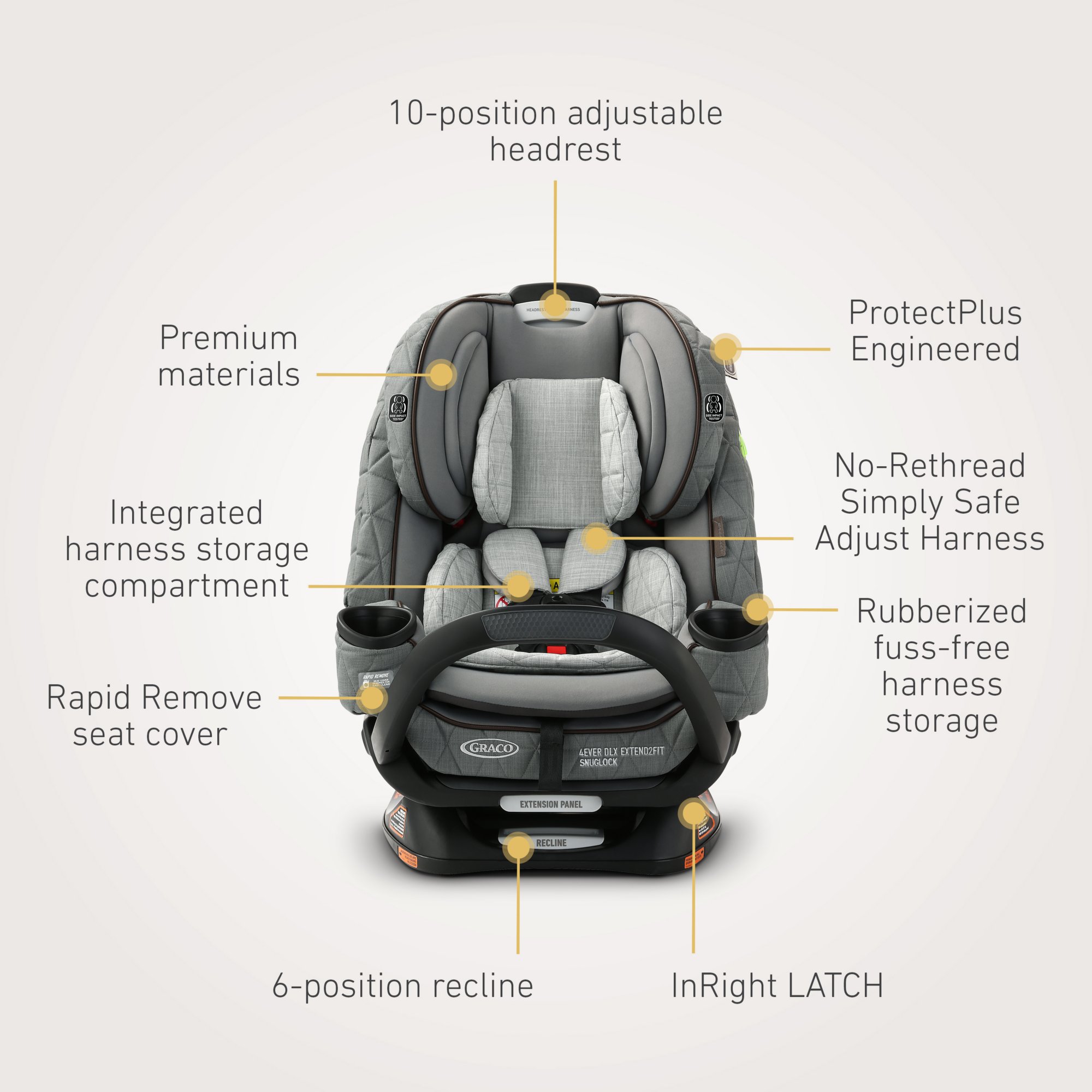 Graco Premier 4Ever DLX Extend2Fit SnugLock 4 in 1 Car Seat