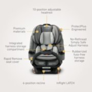 car seat with 10 position adjustable headrest premium material integrated harness storage compartment no rethread simply safe adjust harness rubberized harness storage rapid remove seat cover and  Secure spot for regulator and in right latch image number 7