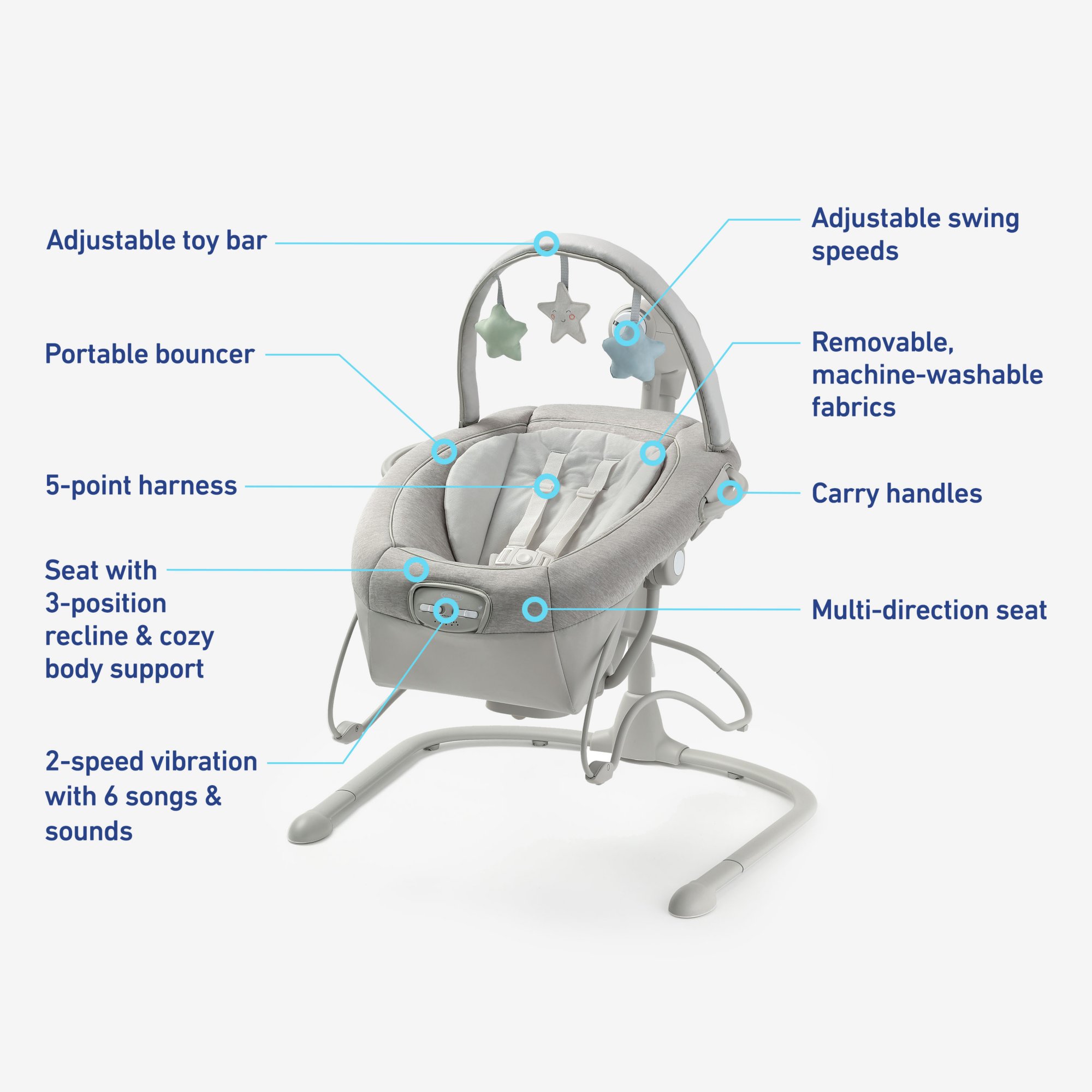 Graco duet sway outlet with portable rocker