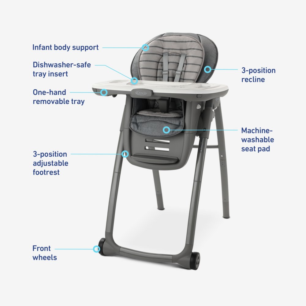 High chair with adjustable foot rest and foldable : r/BabyLedWeaning