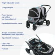 height-adjustdable handle, 2 large canopies, parent storage: cup holders and zippered pockets, lightweight aluminum frame, accepts Graco infant car seats with adapters, 3-point safety harness, child's tray, footwell image number 6