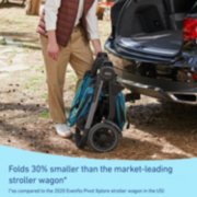 folds 30% smaller than the market-leading stroller wagon image number 1