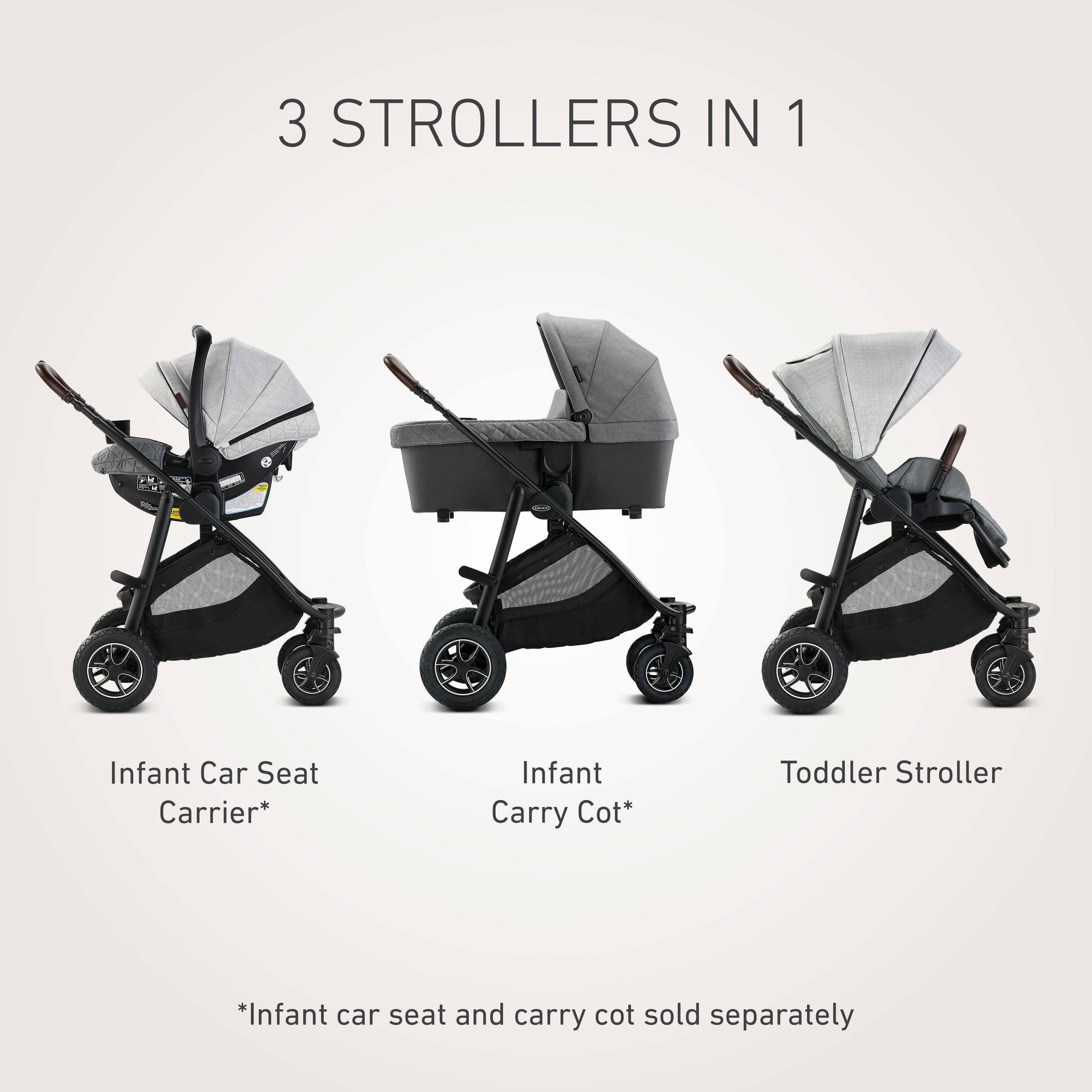 White lux 2024 travel system