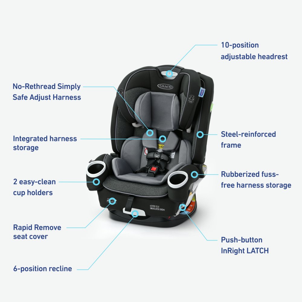 Graco Forever Height And Weight Limits