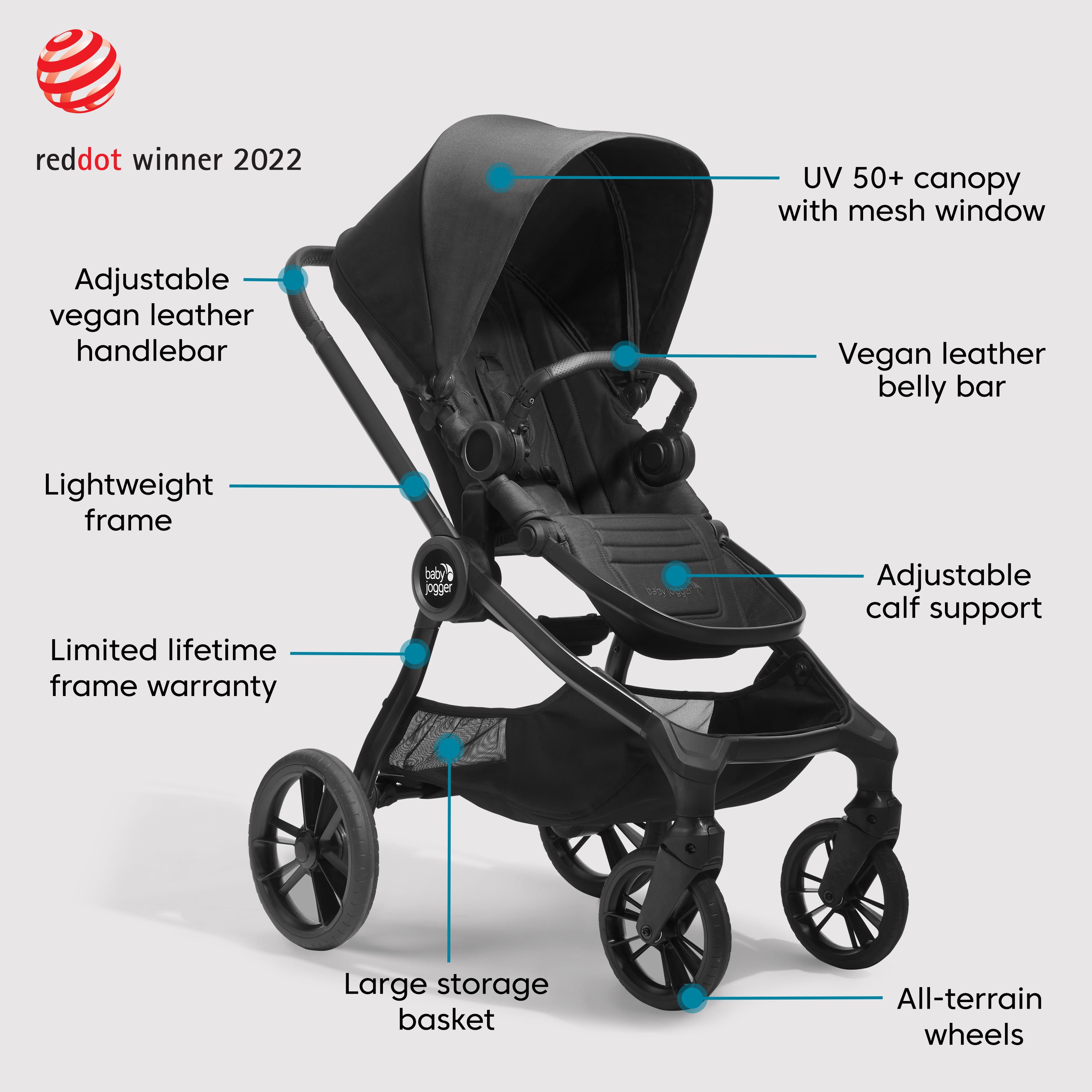 city sights® stroller