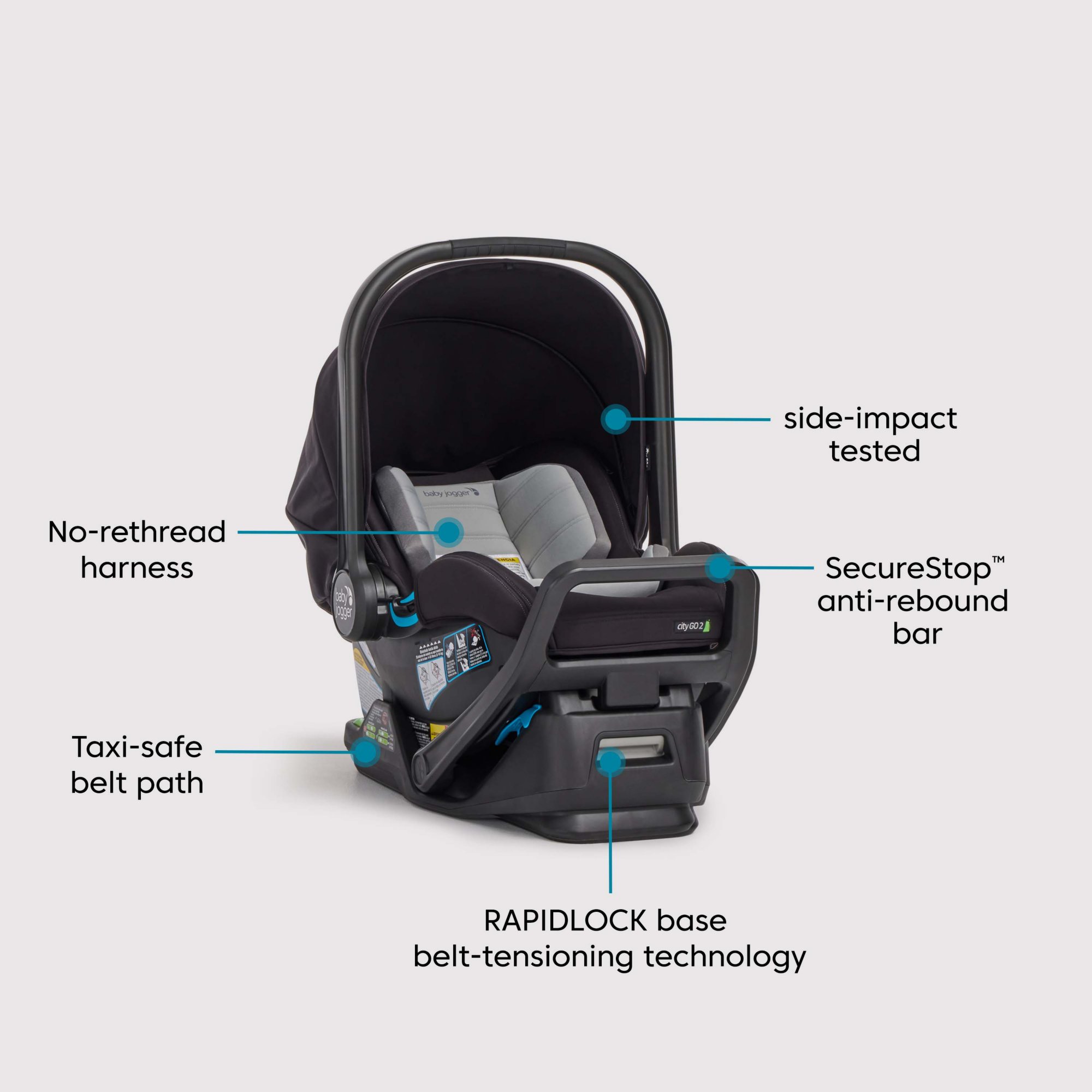 Baby jogger city on sale mini zip test