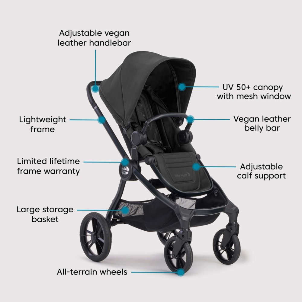 city sights® travel system