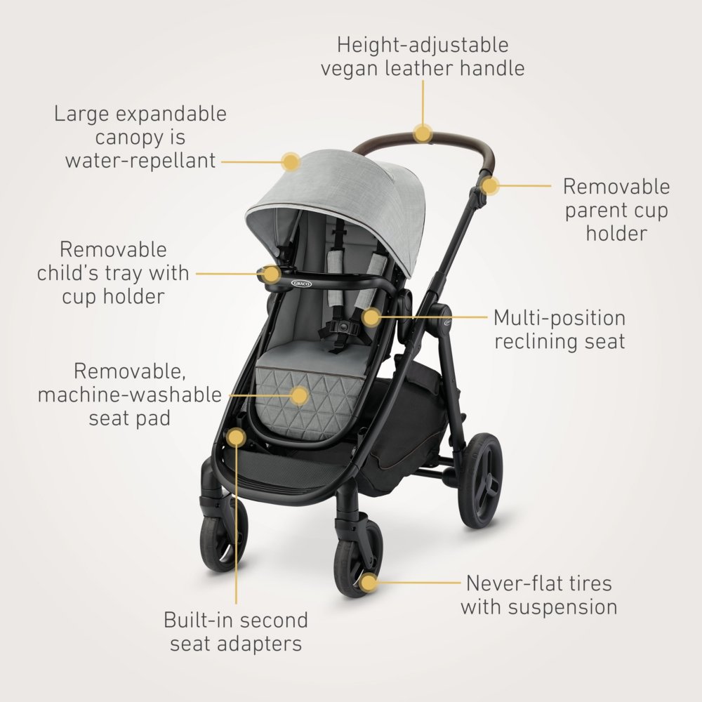 Graco jetsetter stroller shop manual