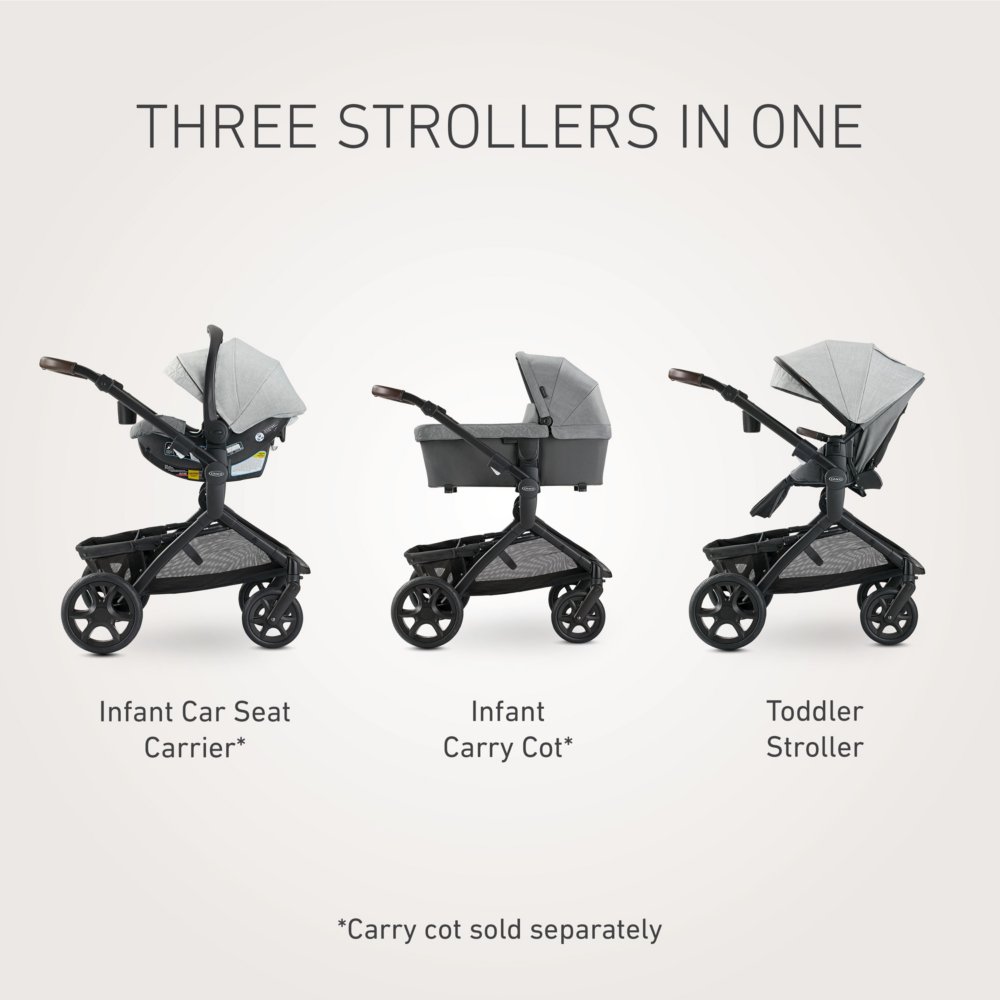 Graco 3 in 2025 1 stroller modes