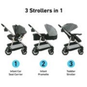 Graco pramette hot sale