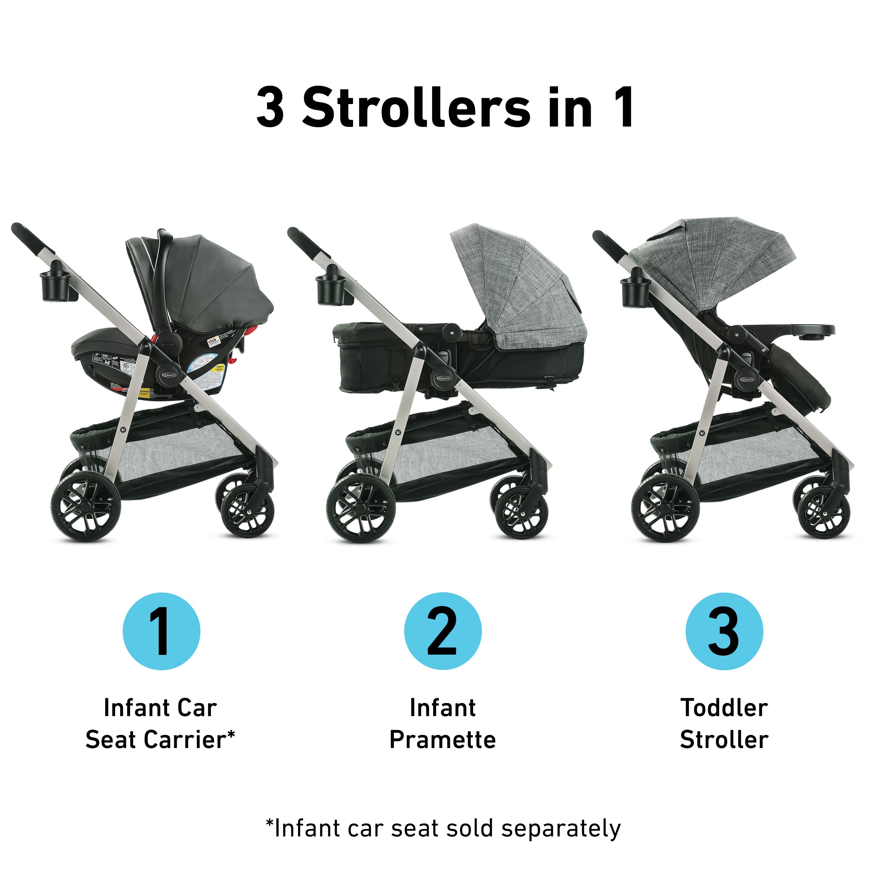 Graco mode 3 store in 1 stroller