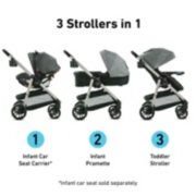 Modes pramette travel store system